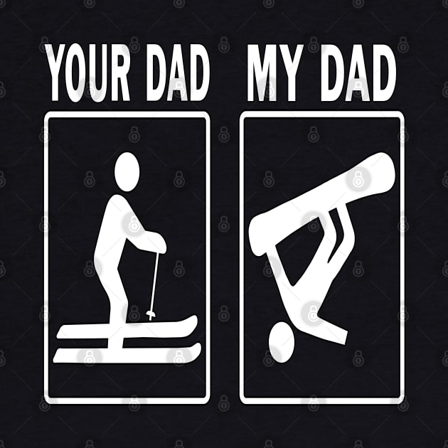 Your Dad vs My Dad Funny Skiing Snowboard Fathers Day Gift by Maxx Exchange